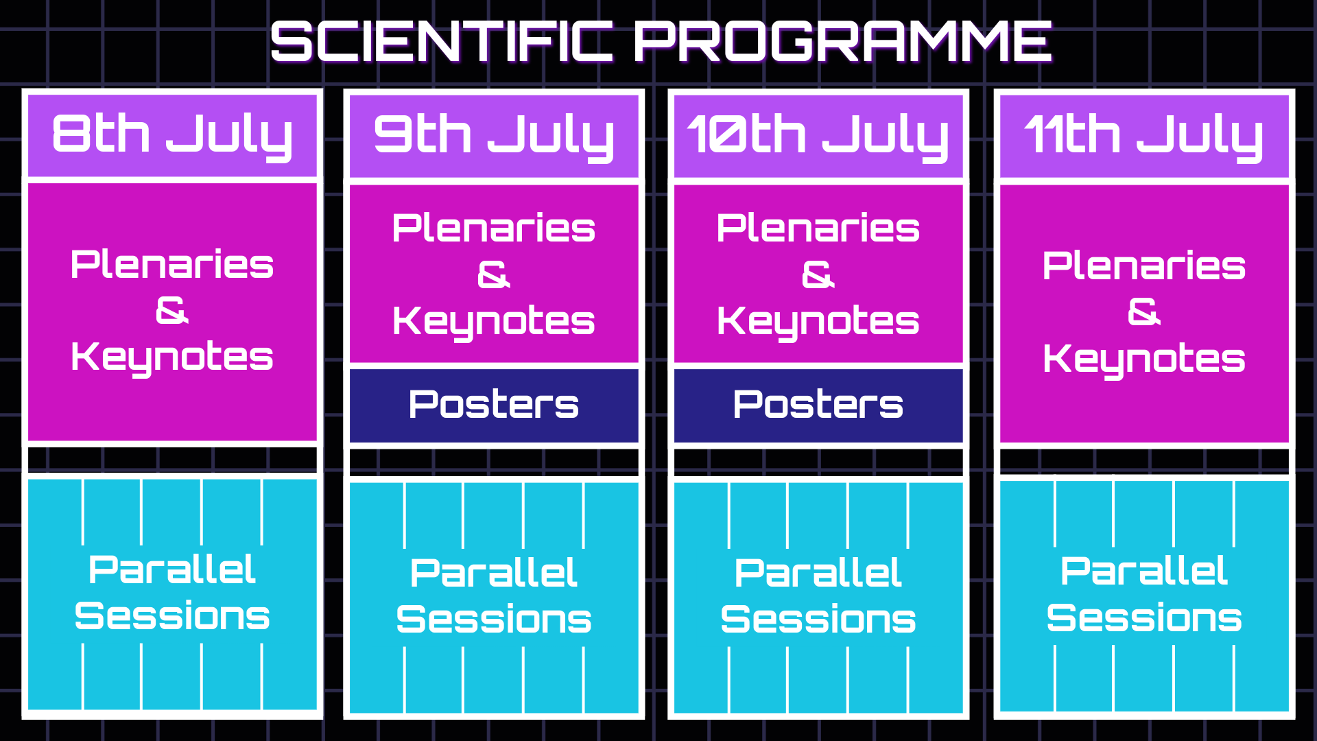 Scientific Program
